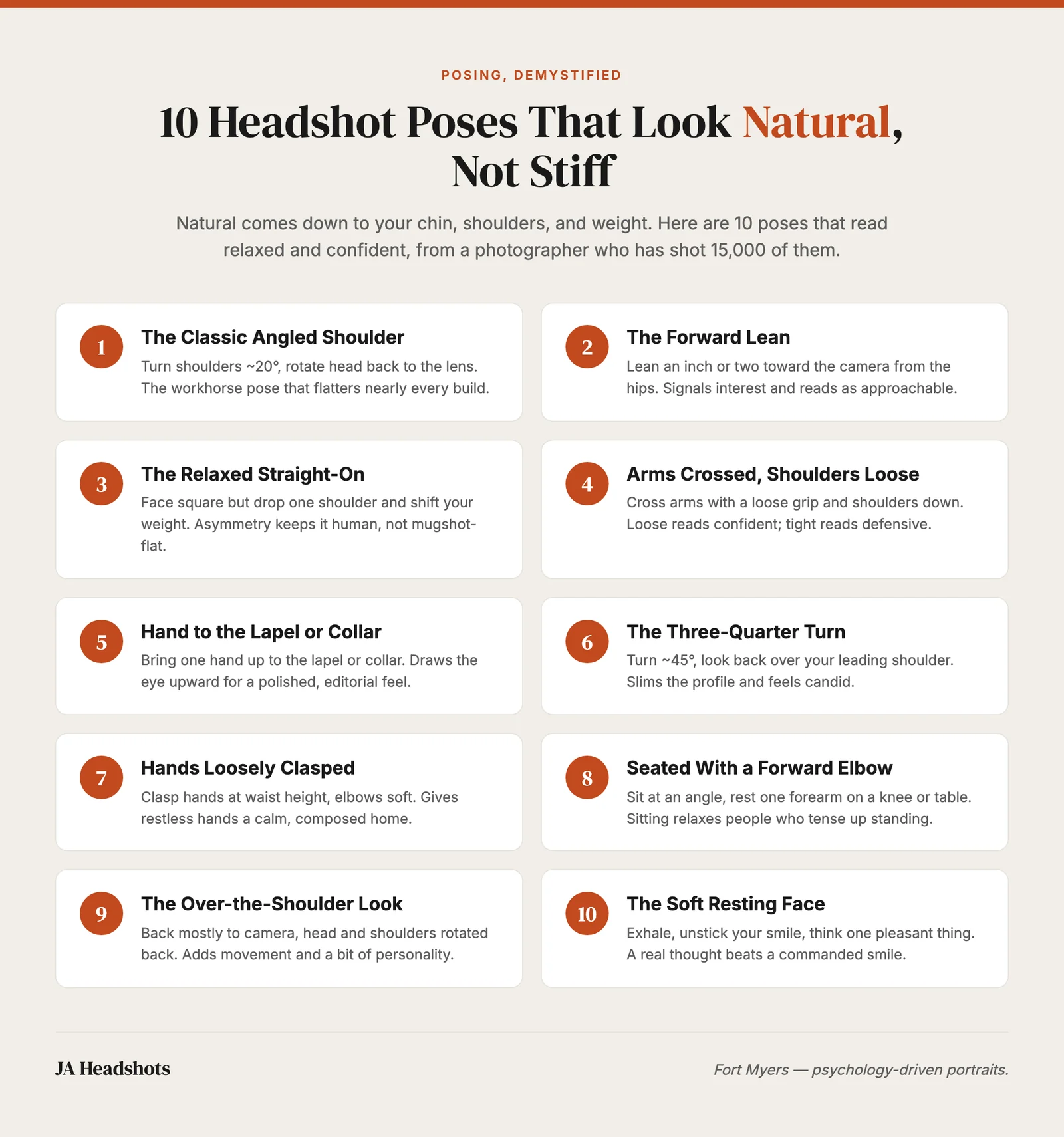 A Hallmark-style infographic mapping 10 natural headshot poses with feather icons and short labels on a cream background