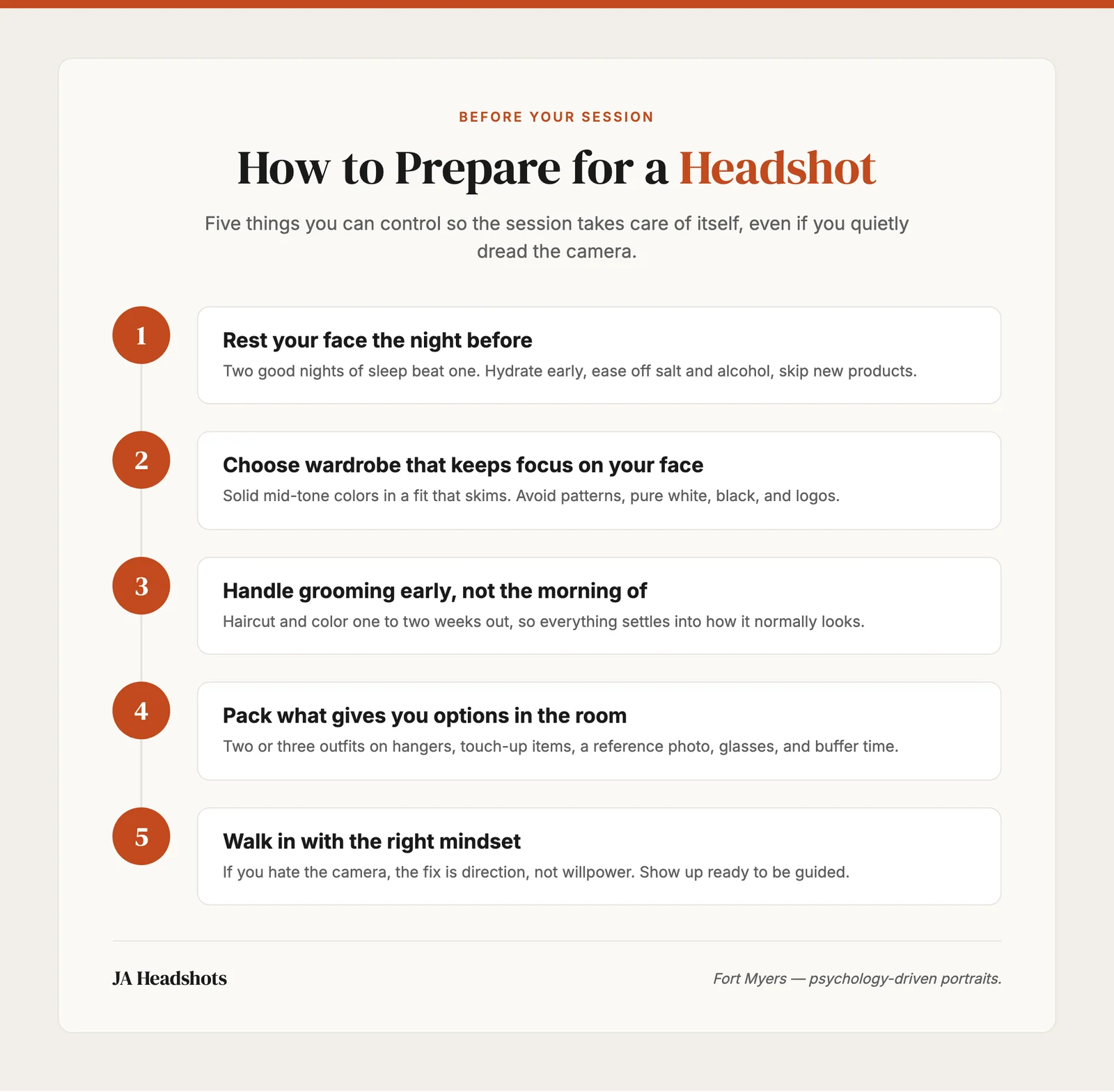 Hallmark-style infographic showing a five-step headshot preparation checklist with feather icons on a cream background: sleep, wardrobe, grooming, what to bring, and mindset