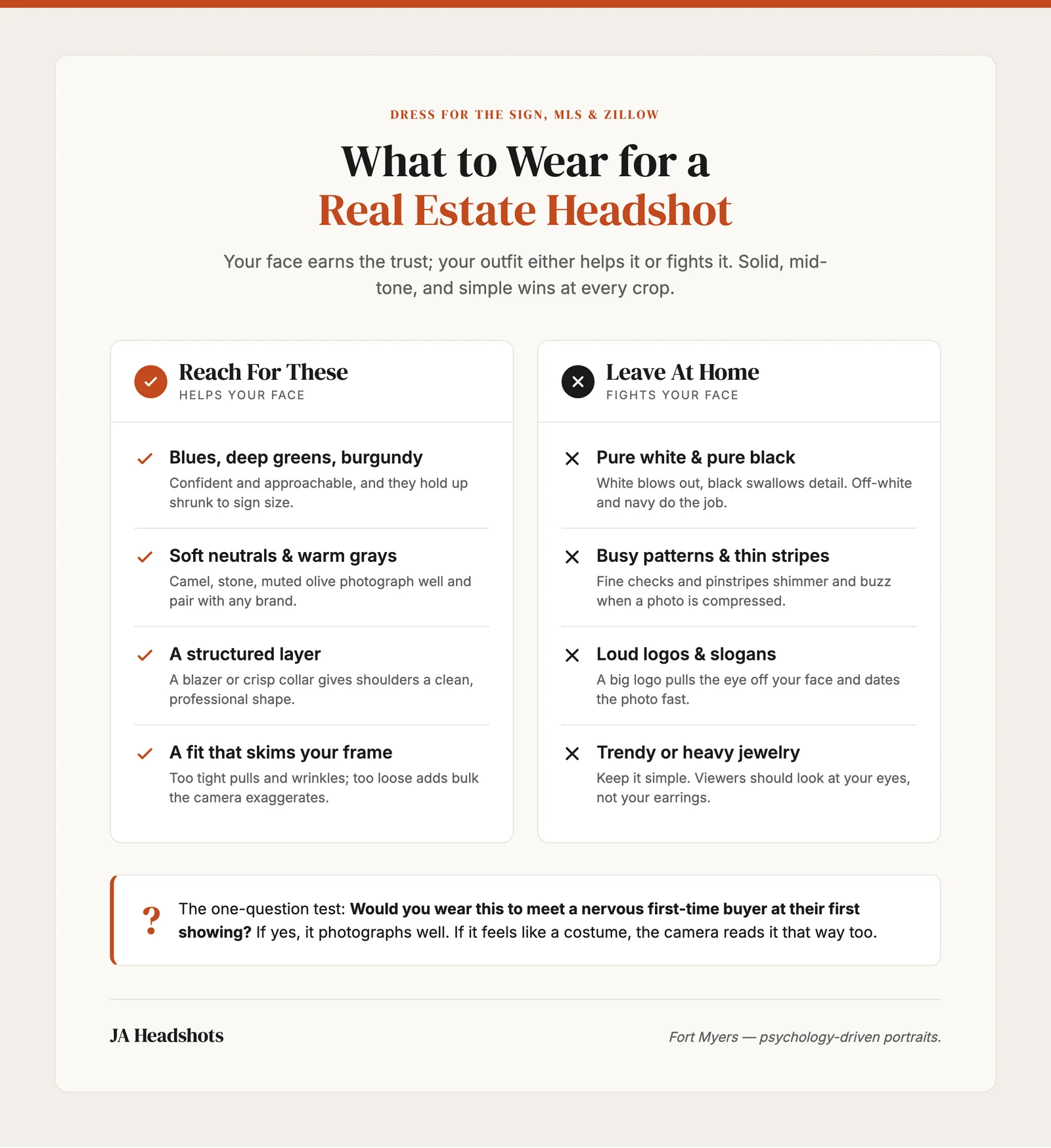 Hallmark-style infographic comparing real estate headshot outfit do's and don'ts with feather icons on a cream background